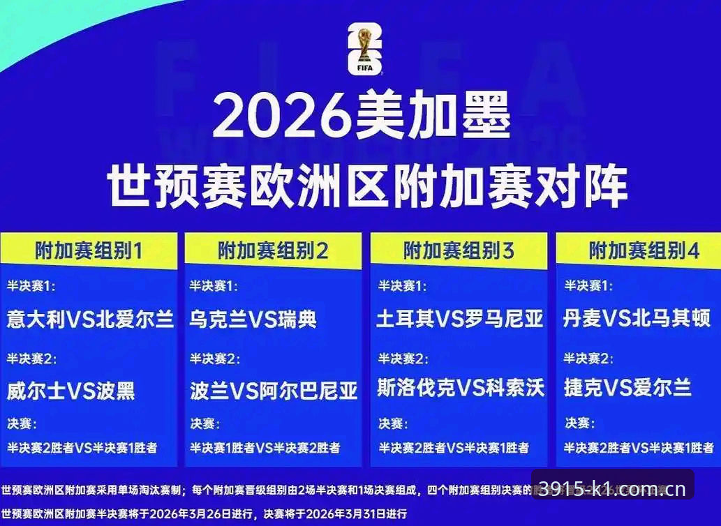 2026世界杯观赛困境深度分析：签证危机如何影响约旦与土耳其球迷的“冷场”之旅